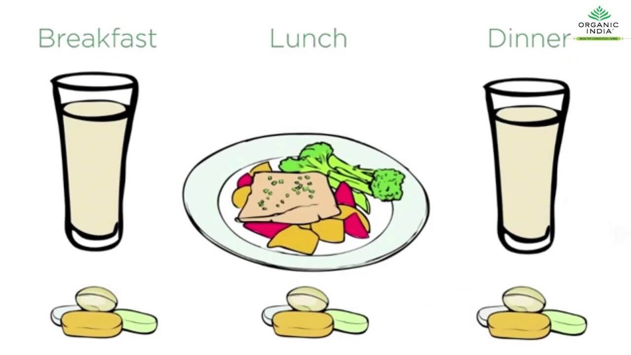 ORGANIC INDIA CLEAN (Detox Program) | Dr. Alejandro Junger – Weight ...