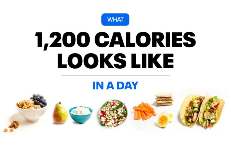 What the 1,200-Calorie Diet Looks Like | Weight Loss | MyFitnessPal