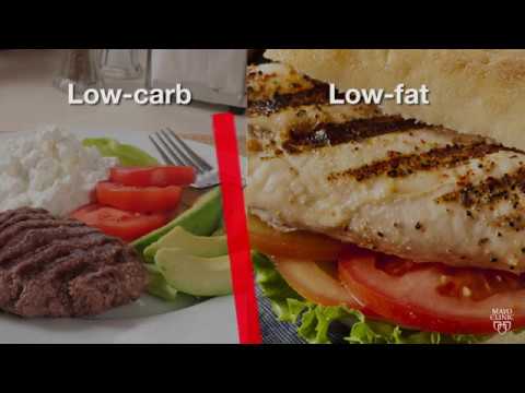 Mayo Clinic Minute: Low-carb diet findings and cautions